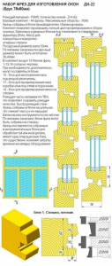 ДИ-22 Евроокно 78х80мм в блоках