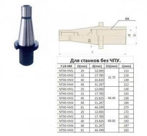 Втулка переходная с хв-ком 7:24-50 на КМ5 для концевых фрез без лапки для станков без ЧПУ "CNIC"