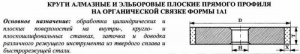 Круг алмазный 1А1(плоский прямого профиля) 100х10х5х20 АС4 125/100 100% В2-01 66,0 карат