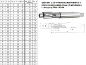 Цековка D 46,0 х d24,0х236 к/х Р6АМ5 с постоянной направляющей цапфой, КМ4 "CNIC"