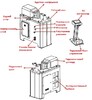 Гидравлический горизонтальный пресс NEDMACH N-HP 20, рис.32