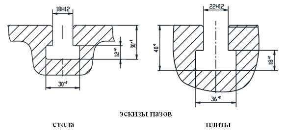 эскизы пазов станка 2к550в